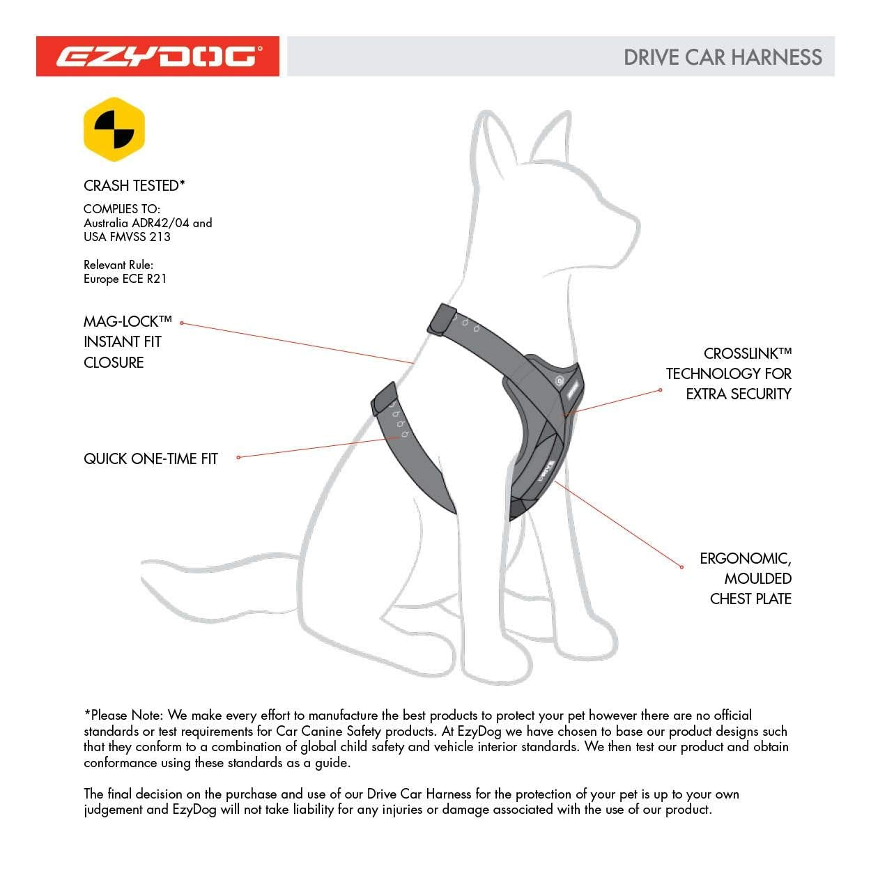 EzyDog Drive Crash-Tested Car Harness – Certified Safety for Large Dogs