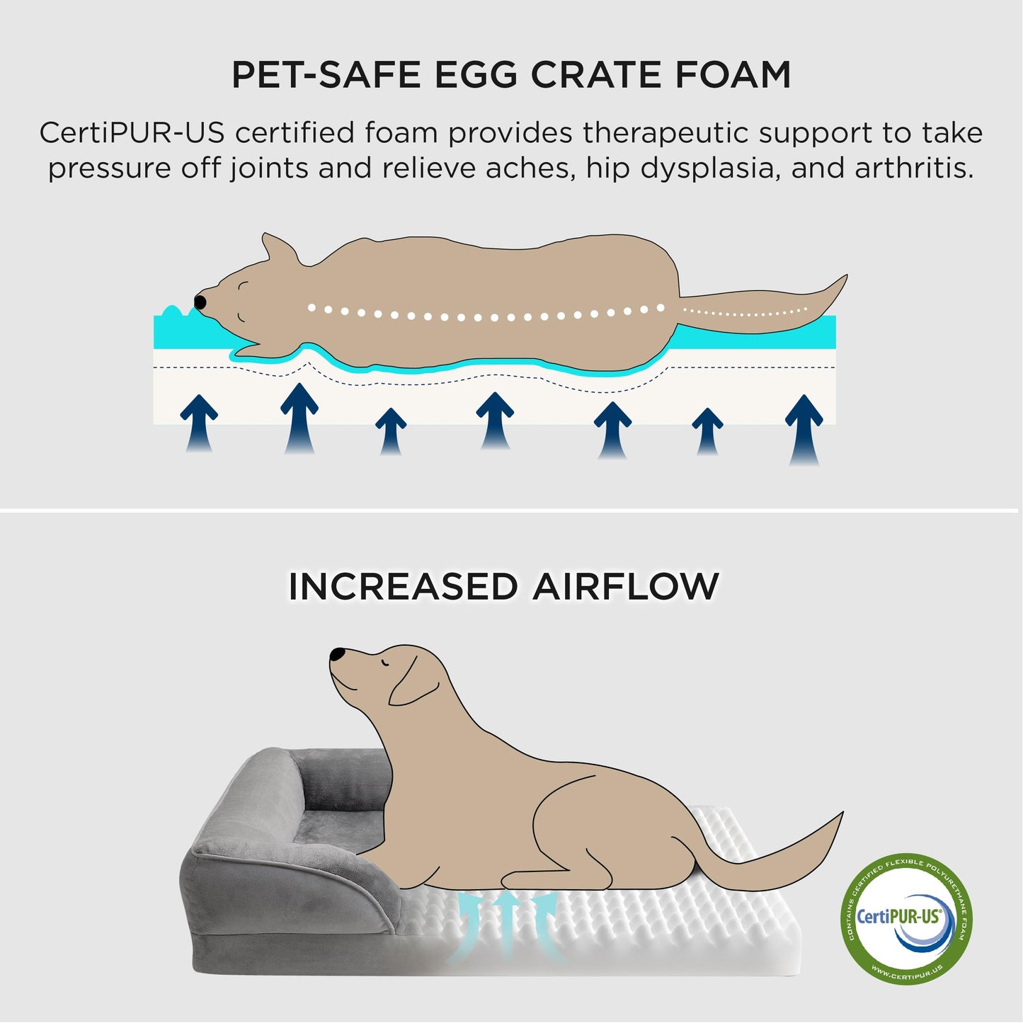 Bedsure XXL Orthopedic Dog Bed – Giant Support for Giant Breeds