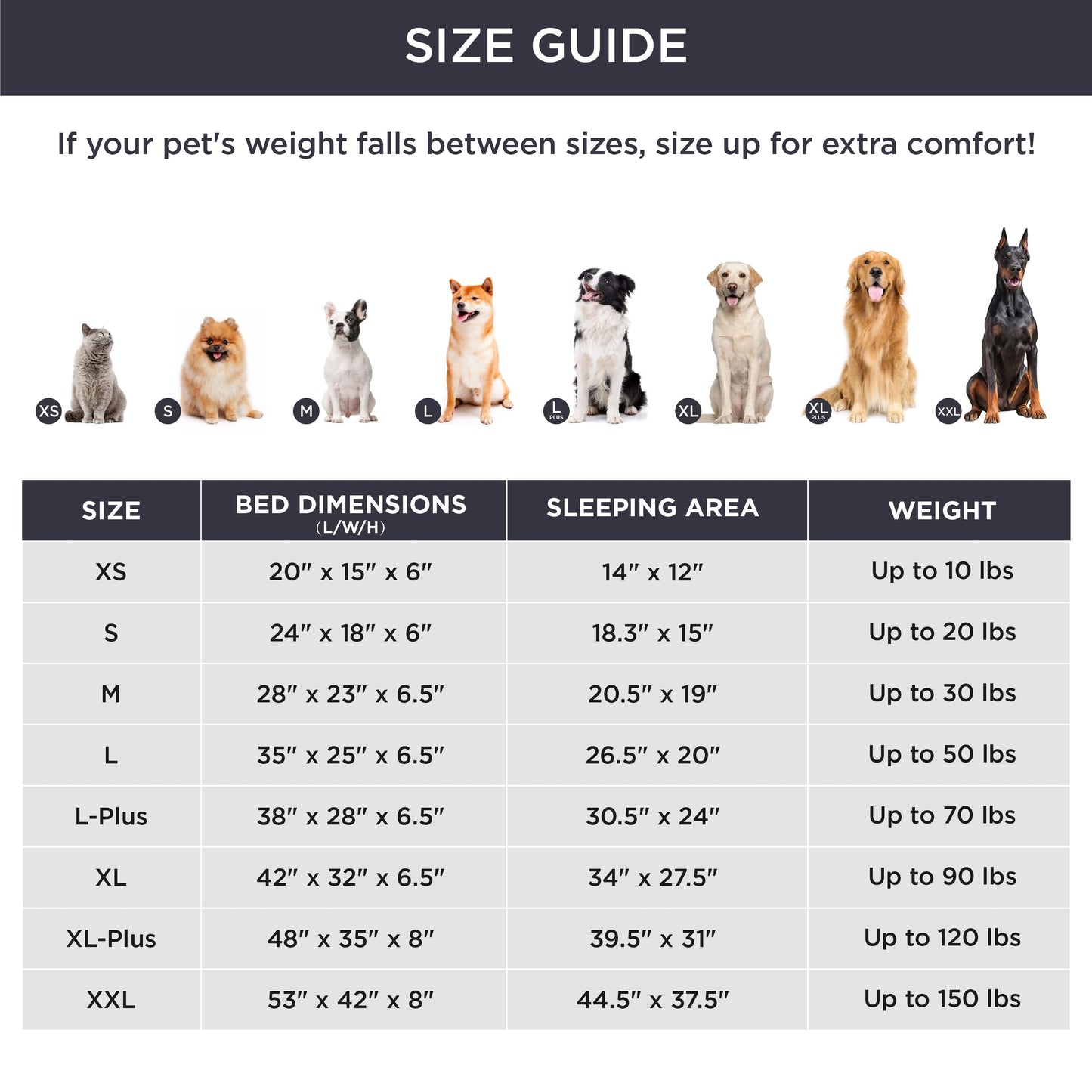 Bedsure XXL Orthopedic Dog Bed – Giant Support for Giant Breeds